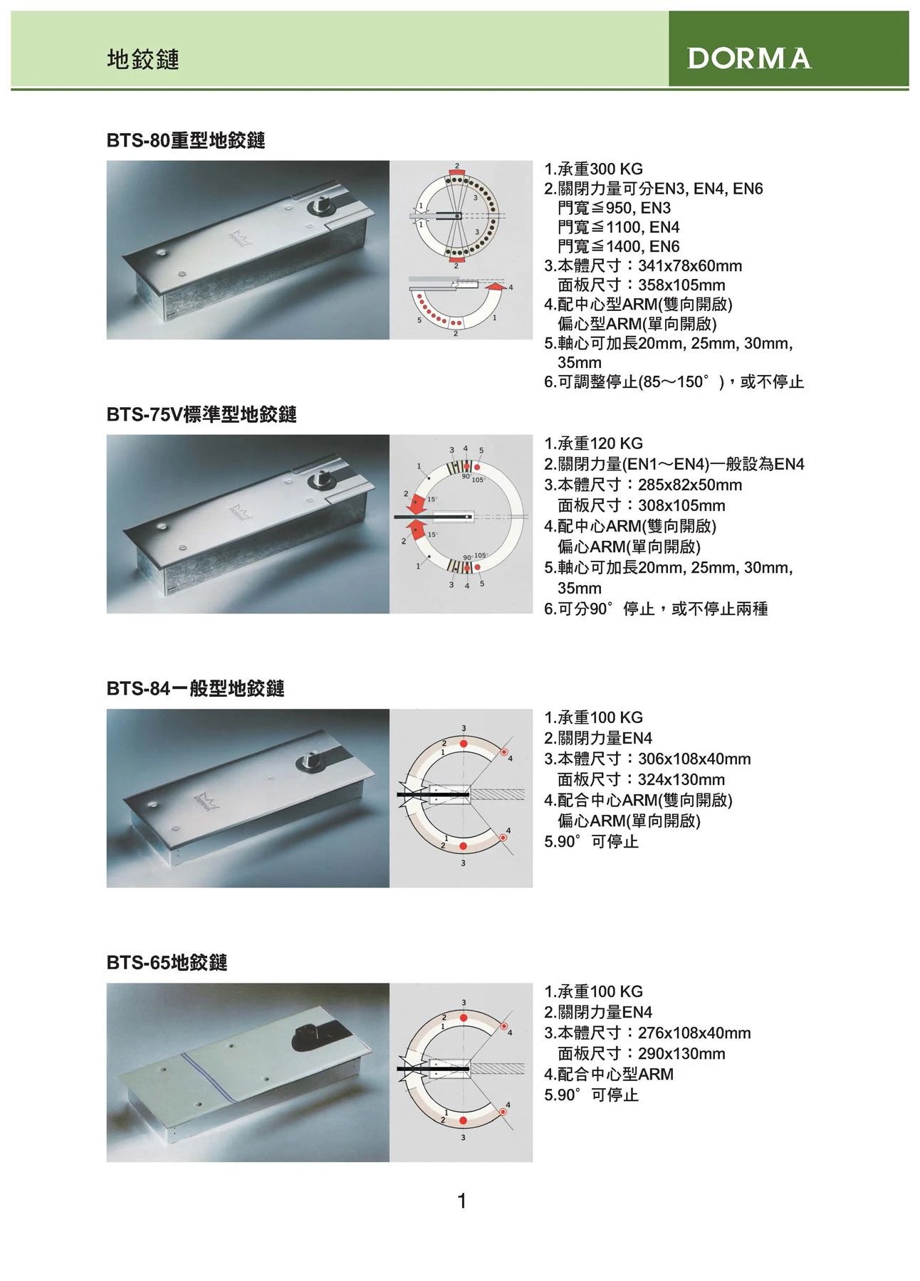 新力美產品型錄 第 2 頁