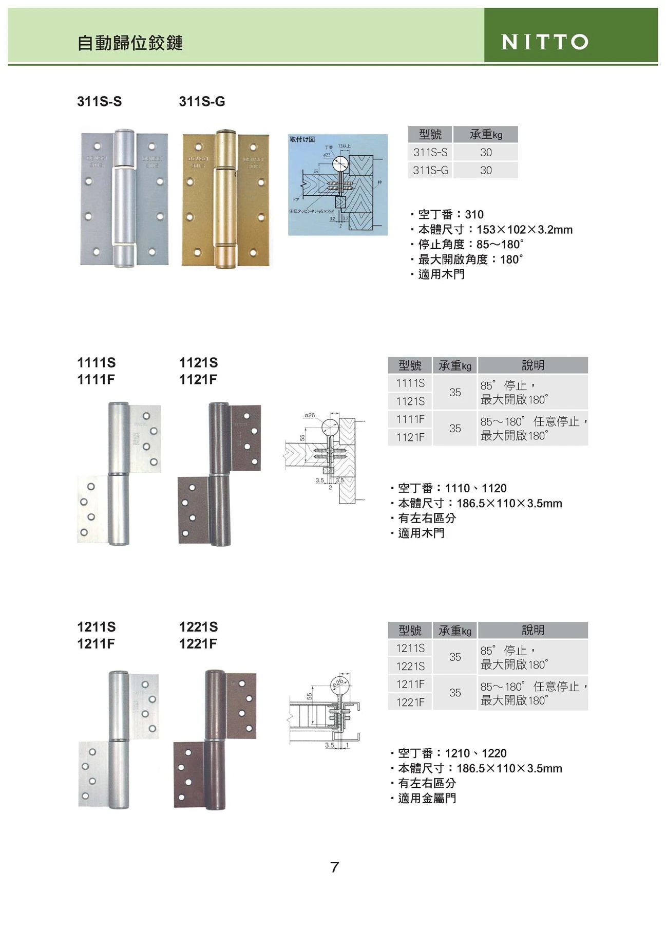 新力美產品型錄 第 8 頁