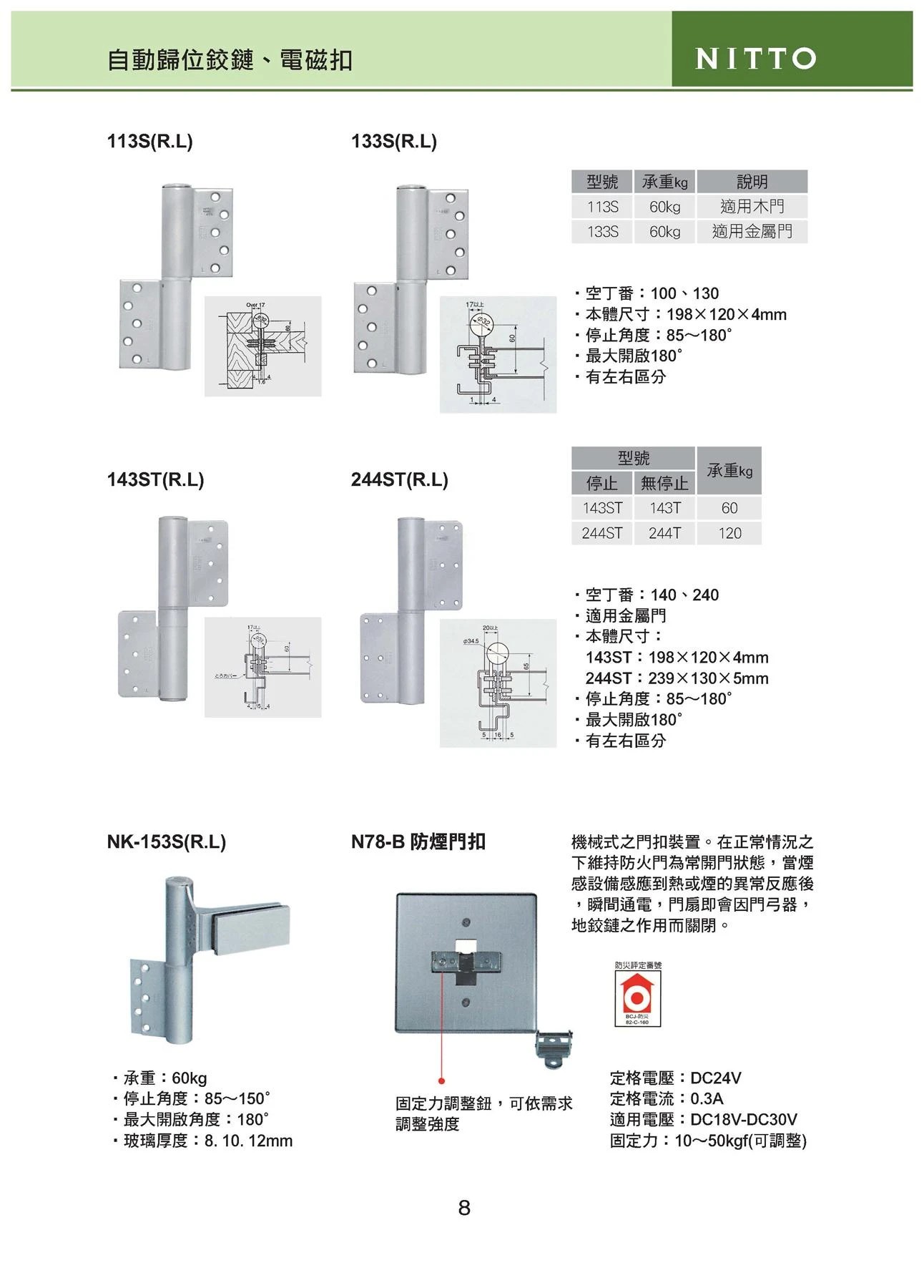 新力美產品型錄 第 9 頁