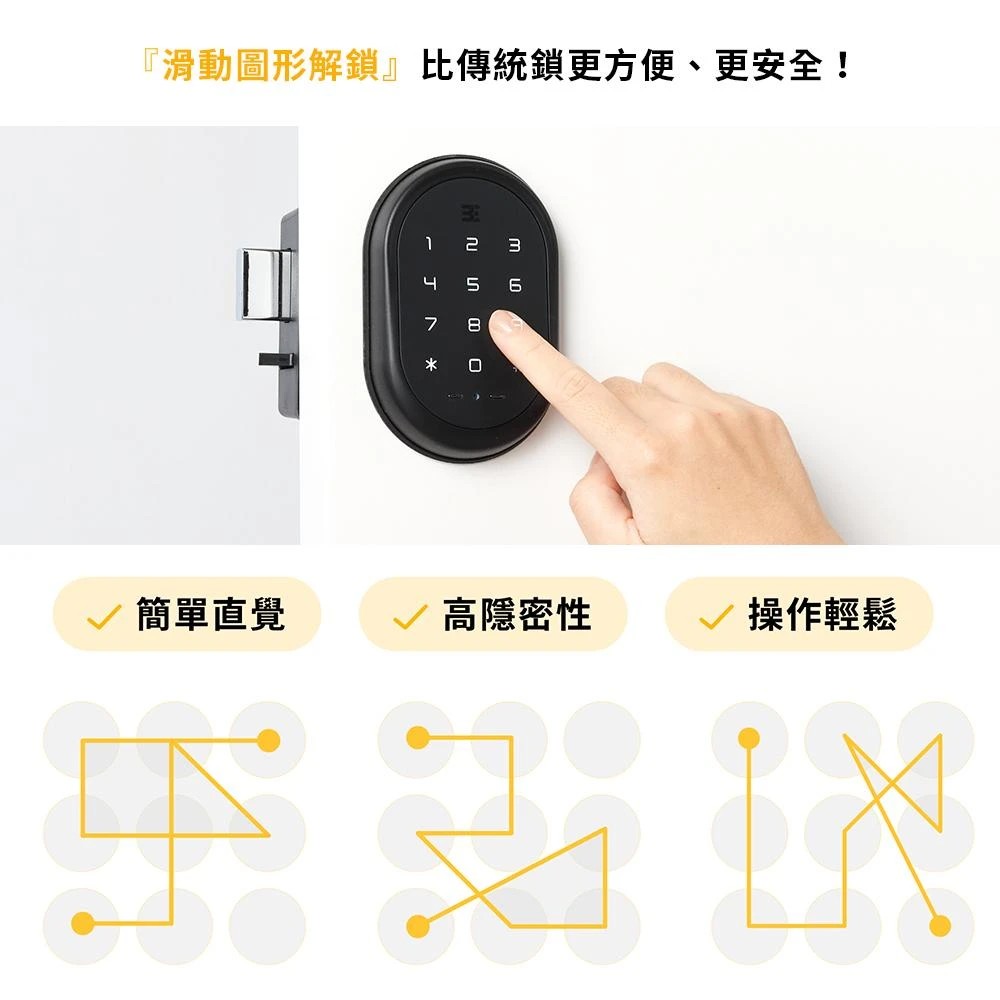 3E小島快鎖 T2